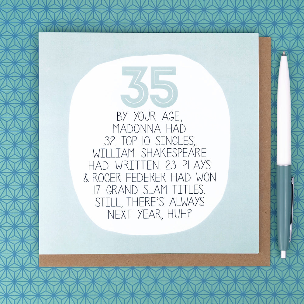 35th Birthday Card - By Your Age