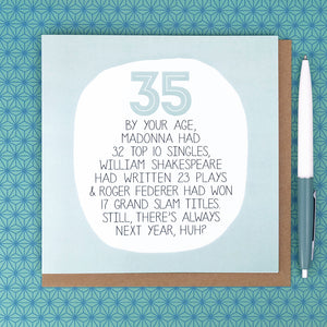 35th Birthday Card - By Your Age