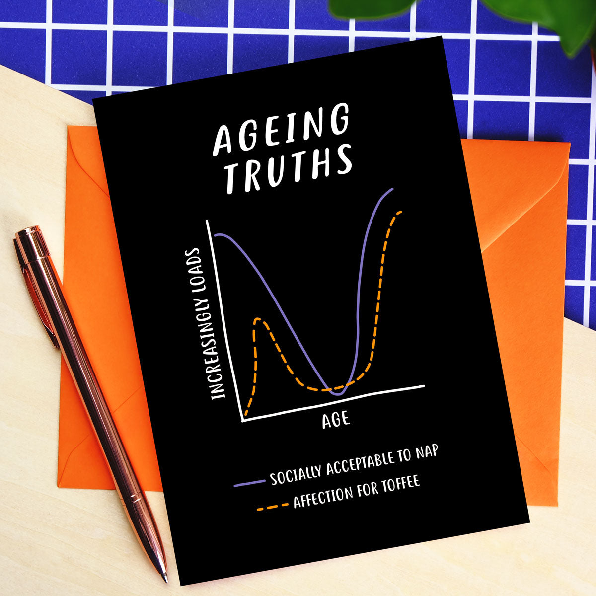 Ageing Truths Birthday Card