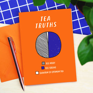Tea Truths Card