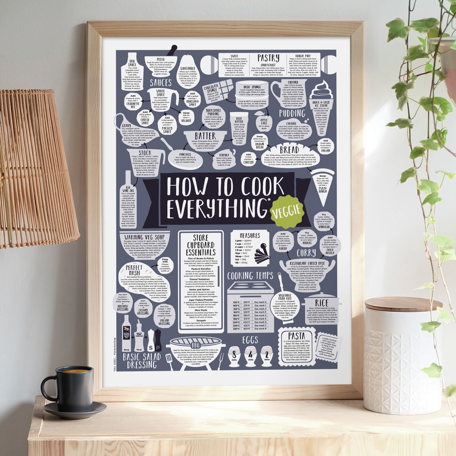 vegetarian kitchen print