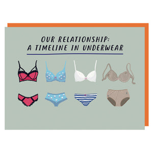 Underwear Timeline Truths Card