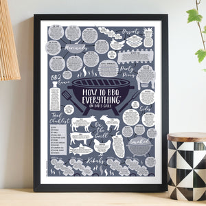 Personalised How To BBQ Everything Print
