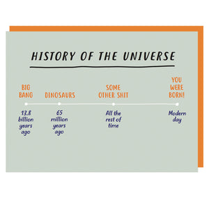 You Were Born Birthday Card