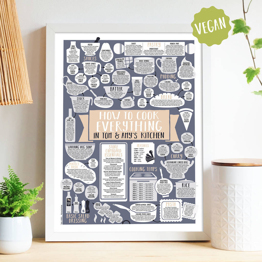 Personalised How To Cook Everything Vegetarian Print white frame