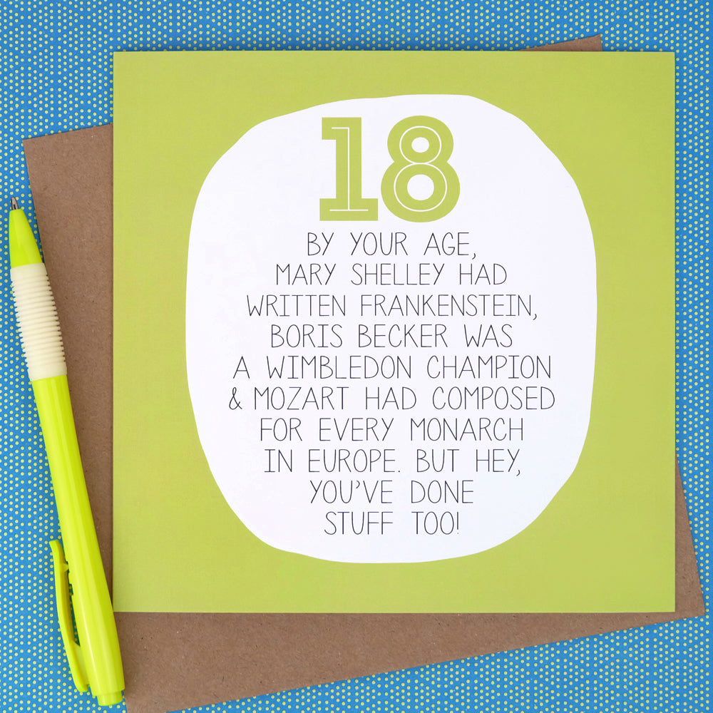 18th Birthday Card - By Your Age