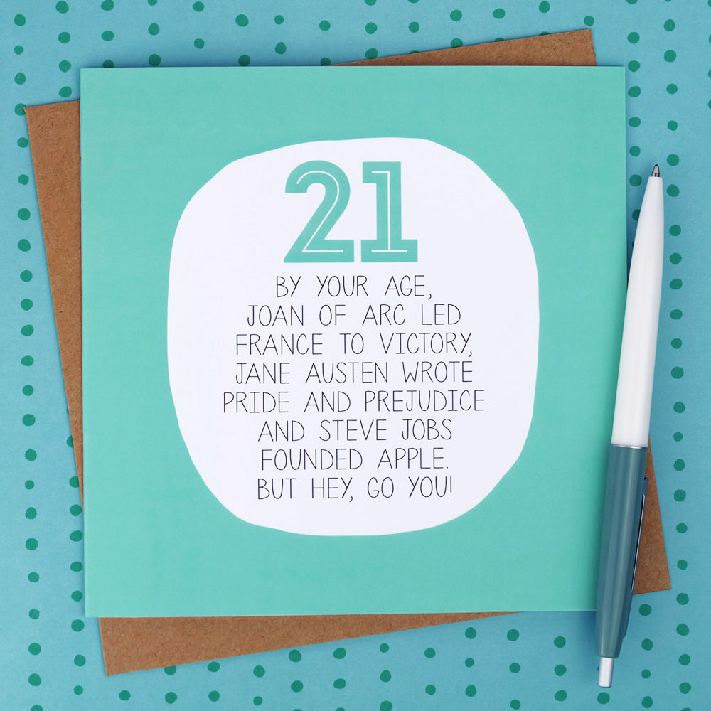 21st Birthday Card - By Your Age