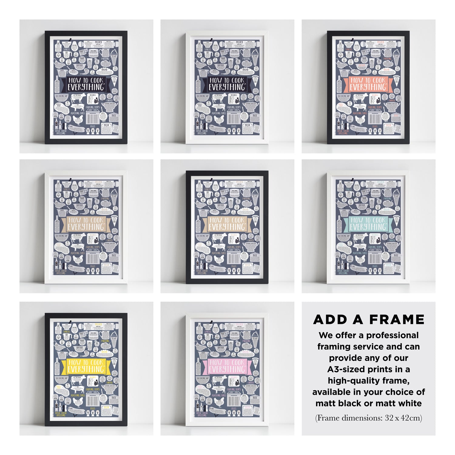 Personalised How To Cook Everything Print