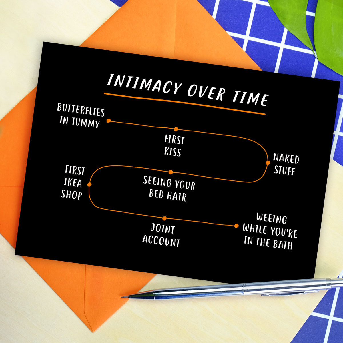 Intimacy Over Time Card