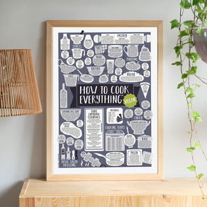 vegan kitchen print