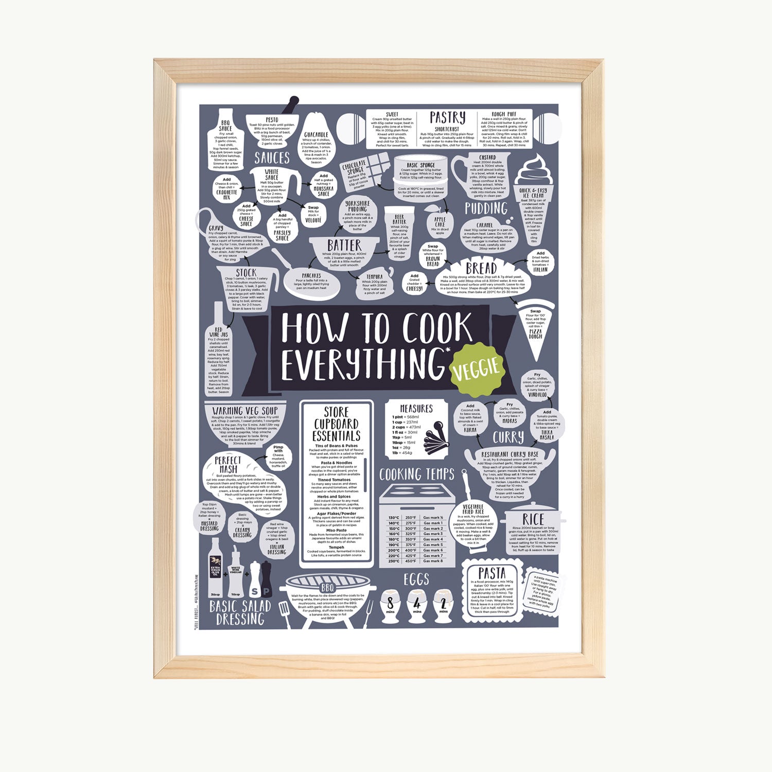vegetarian kitchen print cut out