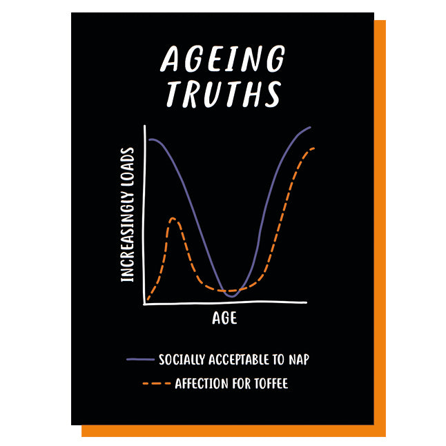 Funny Ageing Truths Birthday Card