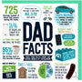 Dad Facts Card