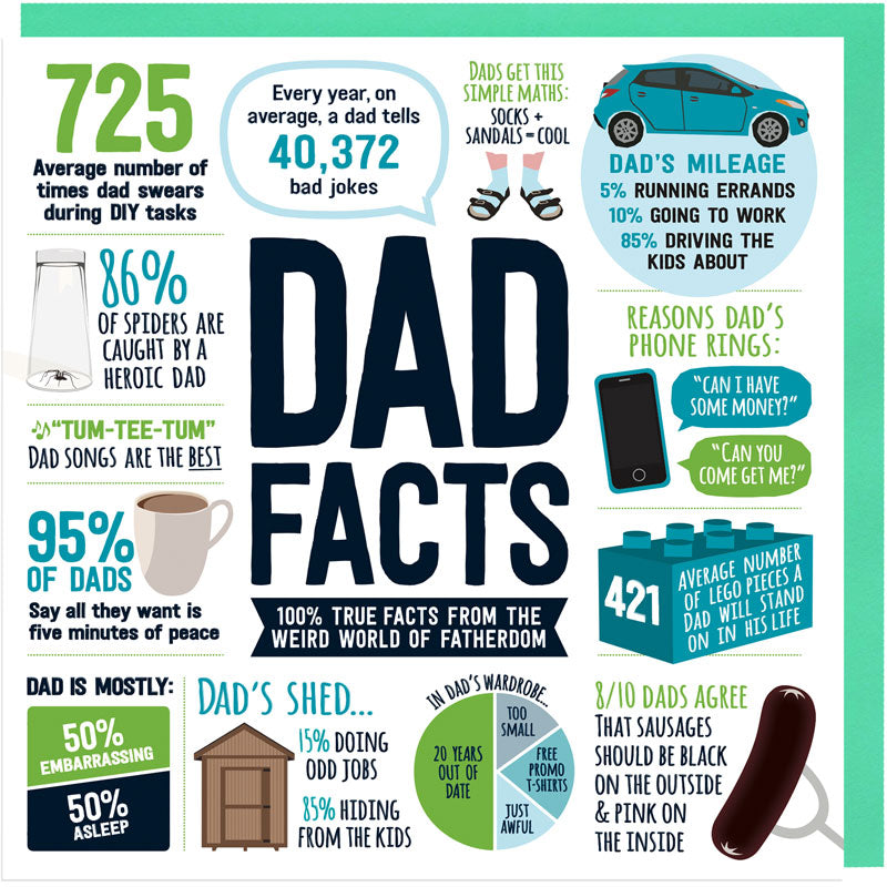 Dad Facts Card