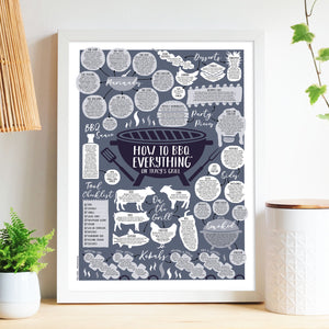 Personalised How To BBQ Everything Print