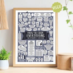 kitchen gifts for vegetarians